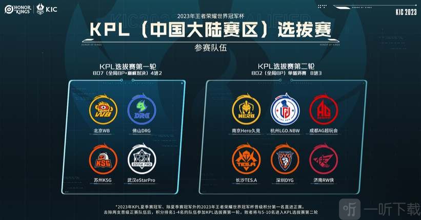 前阿森纳中场帕尔特伊涉性侵案仍加盟比利亚雷亚尔